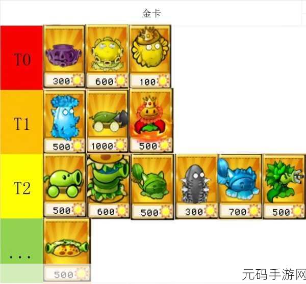 经典再现,策略升级!PVZ盆栽豌豆3燃爆上线,重温植物大战僵尸激情岁月