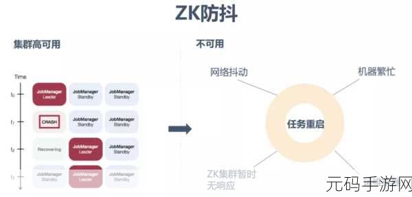 精东视频一区:当然可以!以下是一些基于“精东视频一区”的新标题建议: