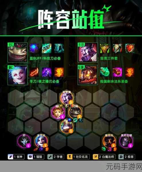 命运冠位指定红 A 顶级阵容全攻略