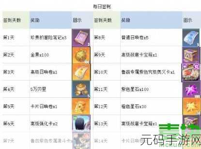 航海王热血航线，超值兑换码大揭秘与深度攻略