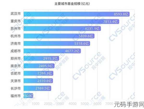 日本一线和三线的城市功能:1. "一线城市的繁华与三线城市的发展潜力
