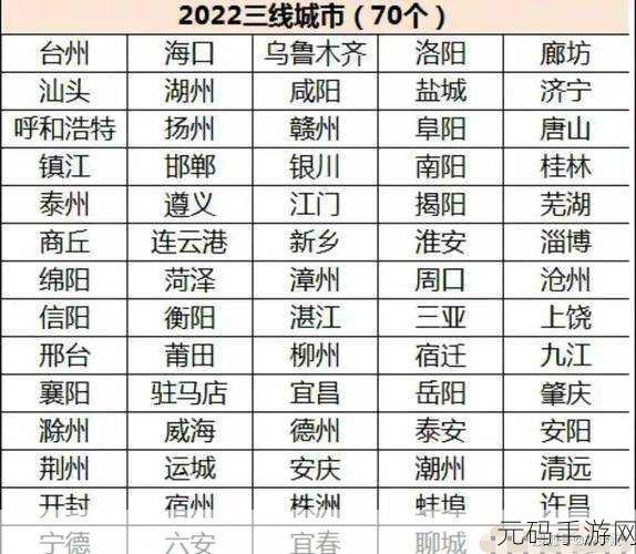 日本一线和三线的城市功能:1. "一线城市的繁华与三线城市的发展潜力