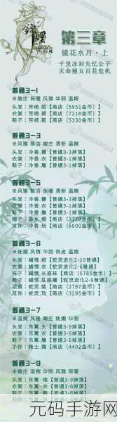 云裳羽衣攻略大揭秘,玄麒书信、妖狐缥缈关卡全解析