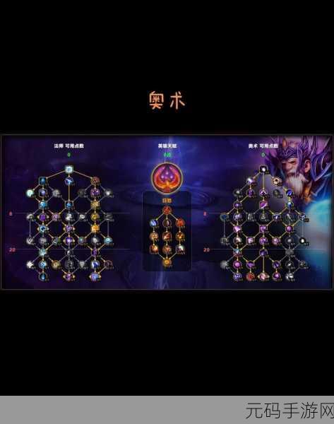 伊洛纳魔法师天赋加点秘籍，成为魔法大师之路