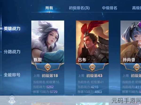 王者荣耀 S21 赛季射手争霸，谁能登顶王座