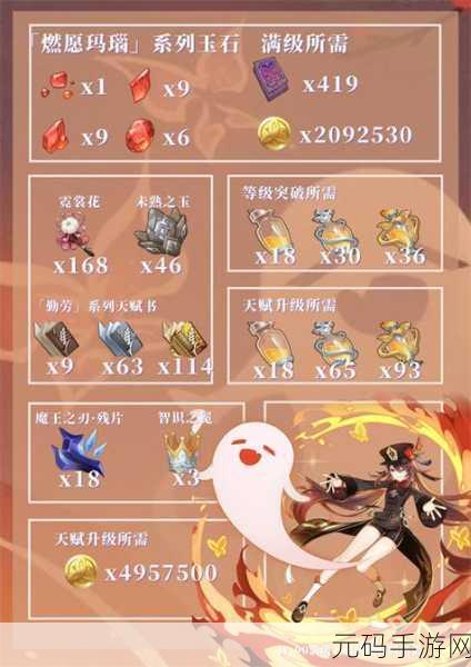 原神重云突破材料全解析，助你实力飙升