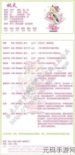 洛克王国,张郃俊乂性格深度解析与推荐指南