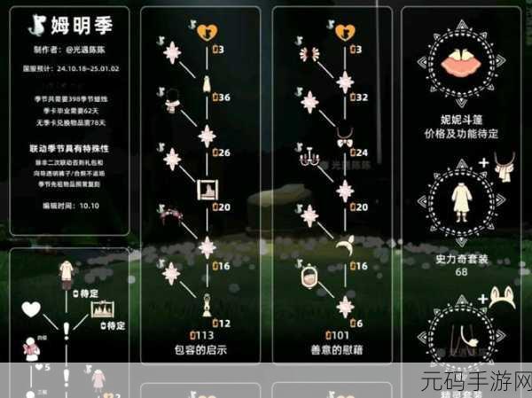 光遇姆明季任务 4 全攻略指南