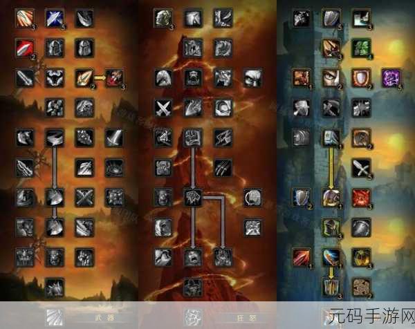 wlk防战雕文：探讨Wlk防战雕文的策略与应用