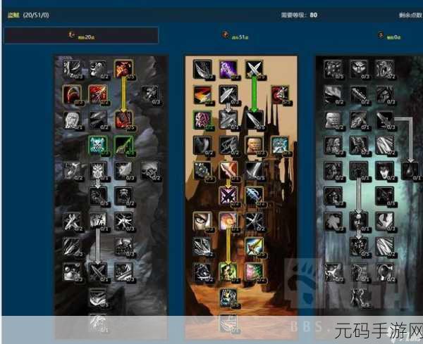 魔兽世界ss练级天赋:1. 魔兽世界SS练级天赋:提升快速升级的秘密技巧