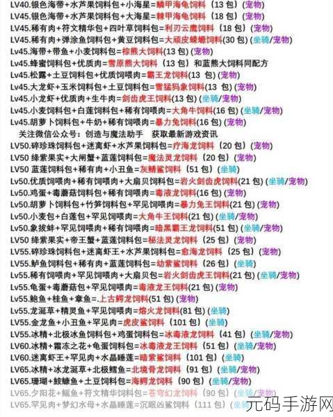 创造与魔法，探索棕熊的饲料之谜