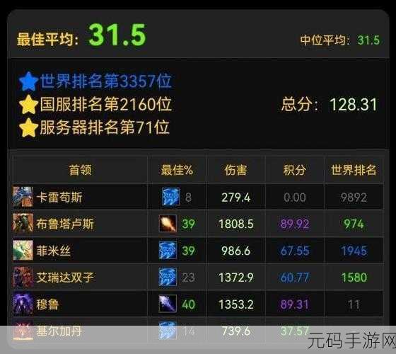 wow可用符号:好的,以下是一些基于“wow”符号的扩展标题建议: