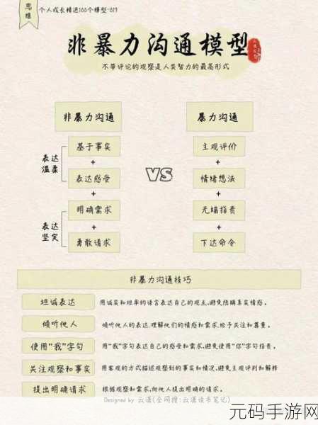 三秒自动进入神秘:1. 揭秘三秒法则:如何快速提升个人魅力