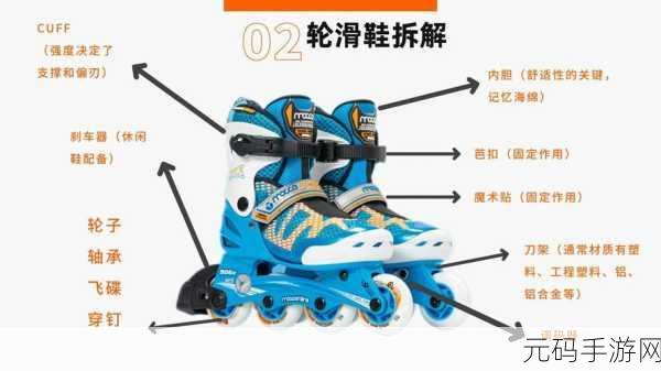 拆拆很痛的轮滑鞋软件大全:1. 轮滑鞋软件推荐:助你轻松提升技巧