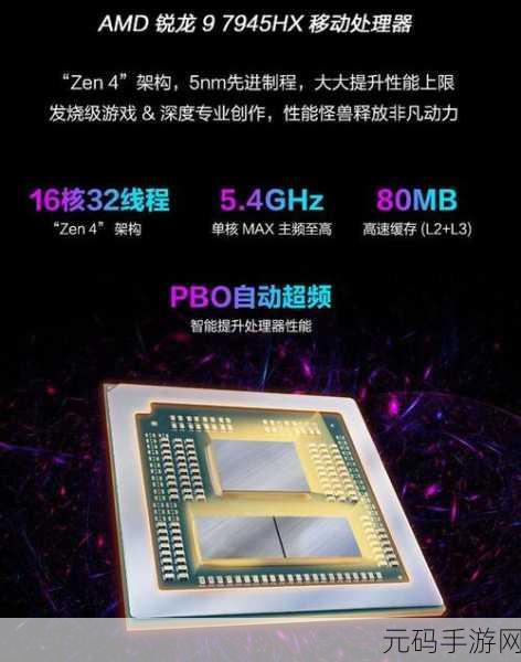 锐龙9 7945HX3D：1. 锐龙9 7945HX3D：超强性能引领游戏新时代