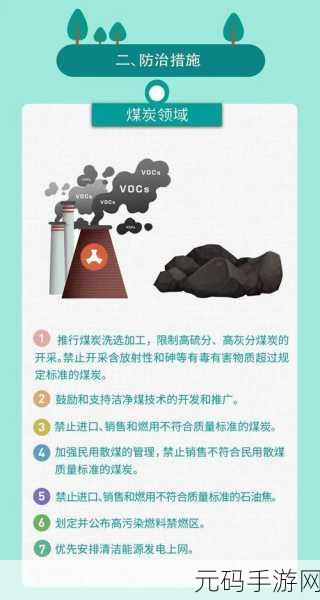 100大污染应用abb下载:1. 应用程序对环境污染的影响与防治策略