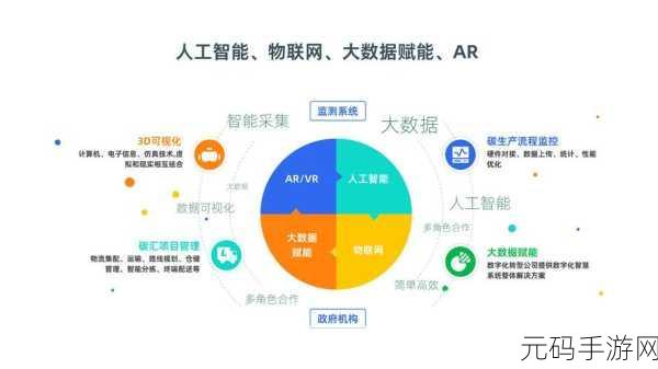 Advanced鈥俁AR鈥侾assword鈥俁ecovery：1. 高级AR密码恢复：全面解析与实用技巧
