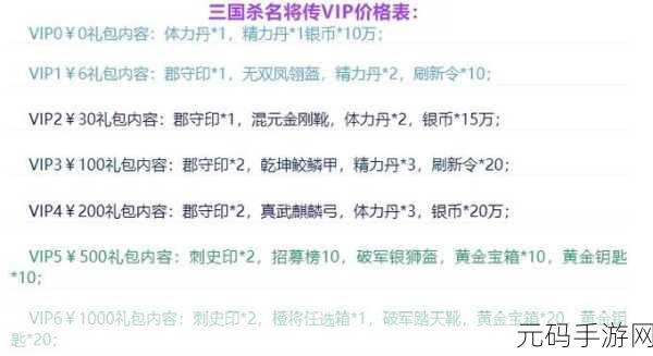三国杀名将传，魏国后期制霸阵容全解析