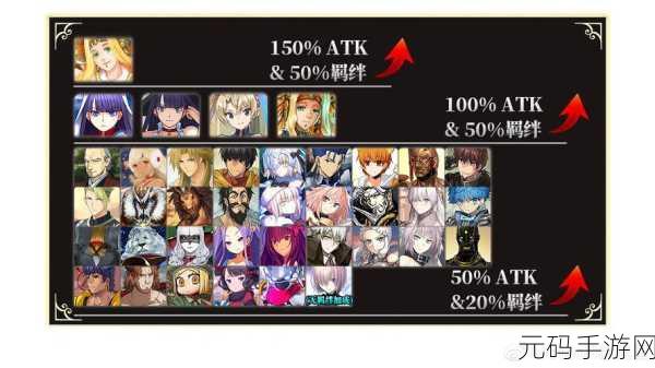 FGO 星战倍卡剑吉尔全攻略 破材获取秘籍大公开