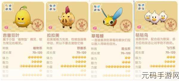 摩尔庄园手游,庇护之物任务全解析攻略指南