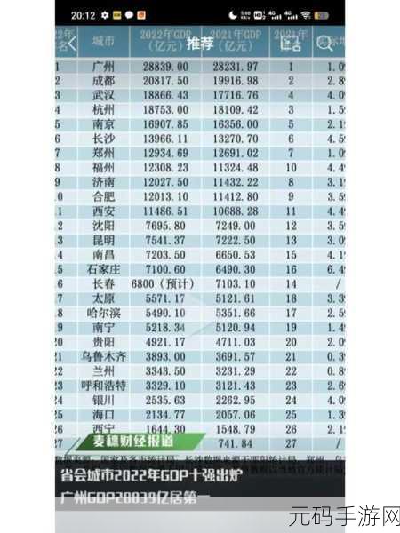 一区二区三区视频：当然可以！以下是一些基于“一区二区三区”主题的扩展标题建议：
