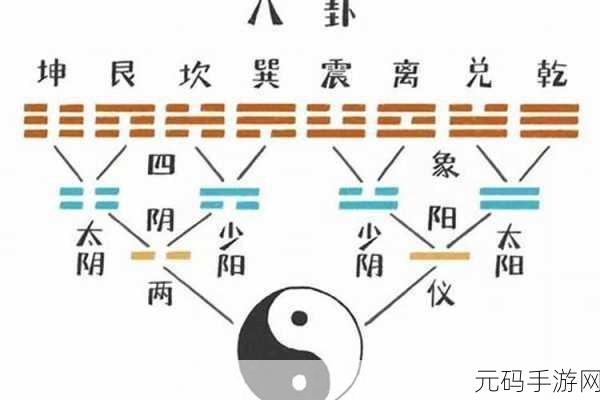91八卦:当然可以,以下是根据“91八卦”拓展出的新标题,每个标题不少于10个字: