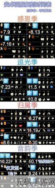 光遇先祖复刻全攻略,秘籍揭晓与精准时间表