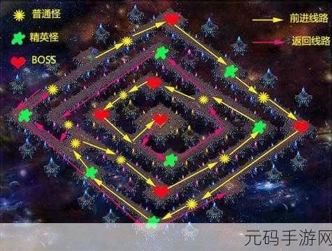 诺亚之心兑换码使用全攻略 助你畅玩游戏