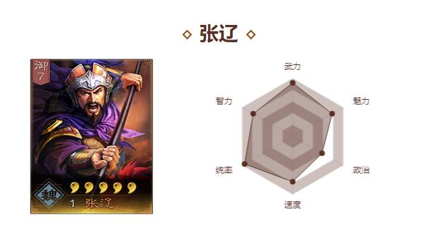 三国志战略版 S2 张辽斩首流玩法大揭秘