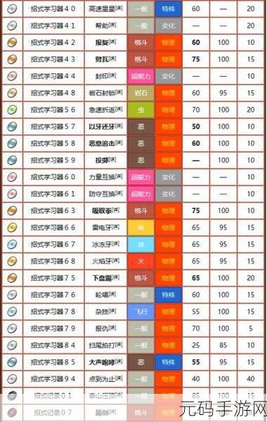 宝可梦剑盾，臭臭花的神秘力量与全面解析