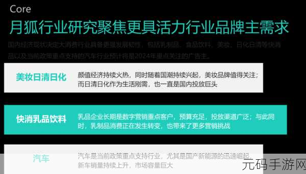 2024国精产品在线：1. 2024国精产品在线拓展新机遇解析