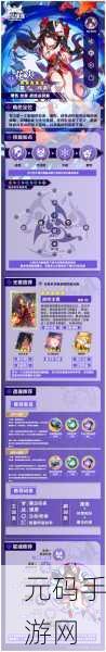 星穹铁道，布洛妮娅全方位解析，培养价值究竟几何