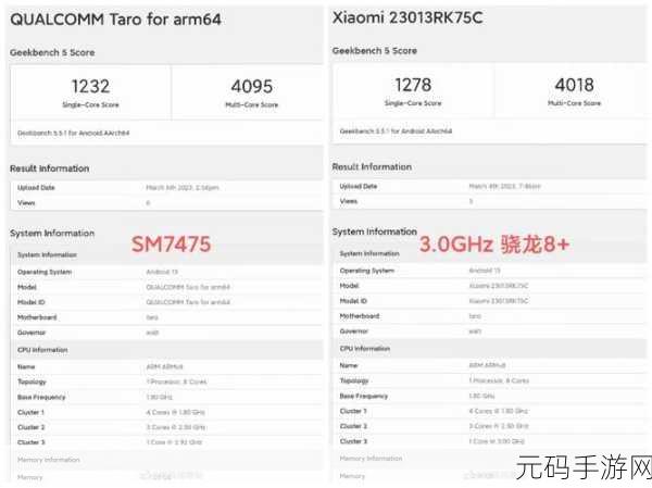 骁龙888和骁龙870没啥差距:骁龙888与骁龙870性能差异分析及应用场景探讨