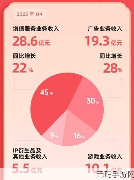 b站大全永不收费2023入口：1. 2023年B站大全免费获取方式全解析