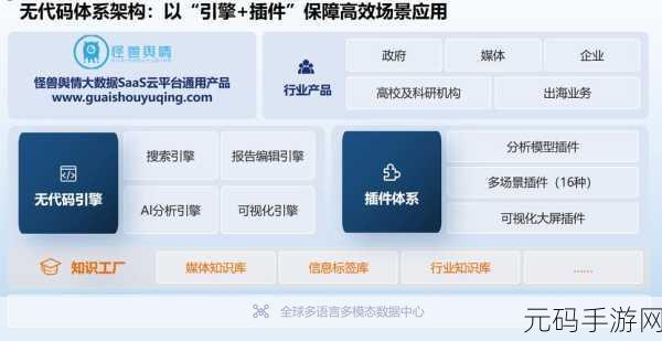 国外免费舆情网站有哪些软件：1. 探索全球免费舆情监测工具的实用性与优势