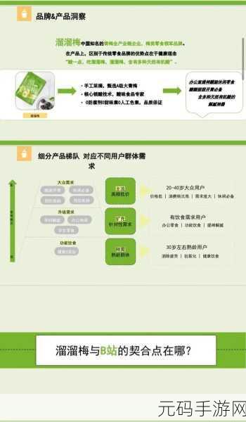 2023b站免费推广网:1. 2023年B站免费推广新策略大揭秘