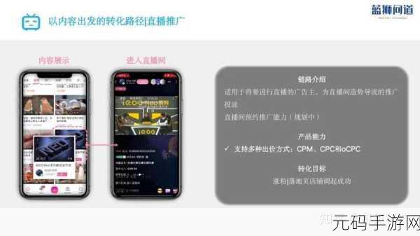 2023b站免费推广网:1. 2023年B站免费推广新策略大揭秘