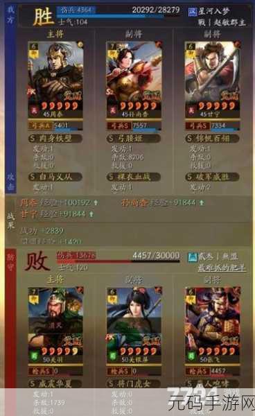 三国志s3t0阵容排名:1. 三国志S3T0阵容排名深度解析与策略分享