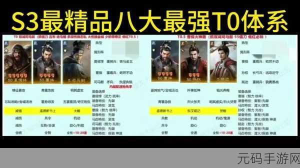 三国志s3t0阵容排名:1. 三国志S3T0阵容排名深度解析与策略分享