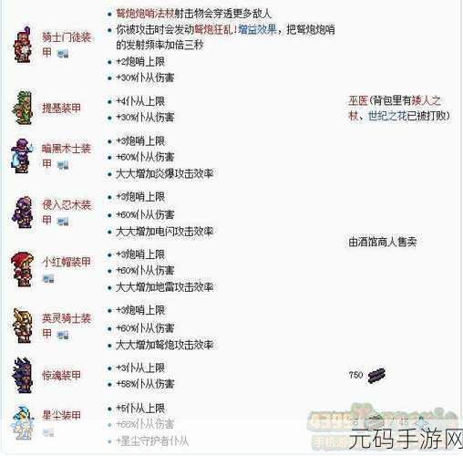 泰拉瑞亚星云套装获取全攻略