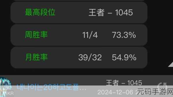 opgg韩服数据:1. 韩服OPGG数据分析:英雄选择与胜率趋势解析