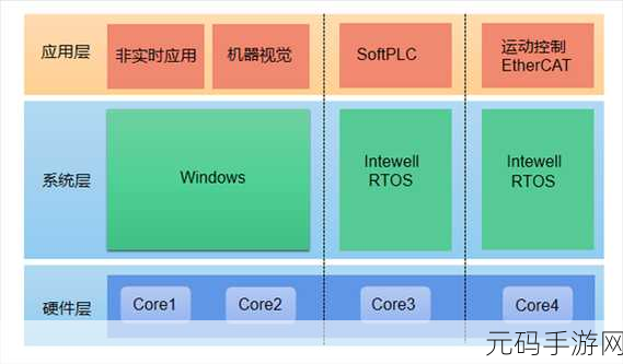 windows18十18:当然可以!以下是基于“windows18十18”概念扩展出的几个新