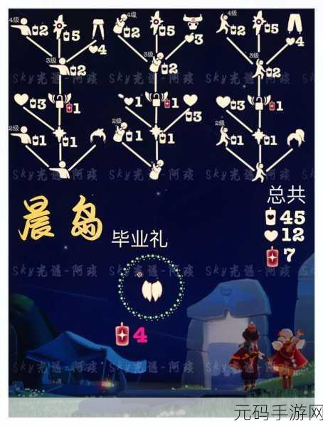 光遇，傲娇动作轻松获取指南 先祖位置详细图解