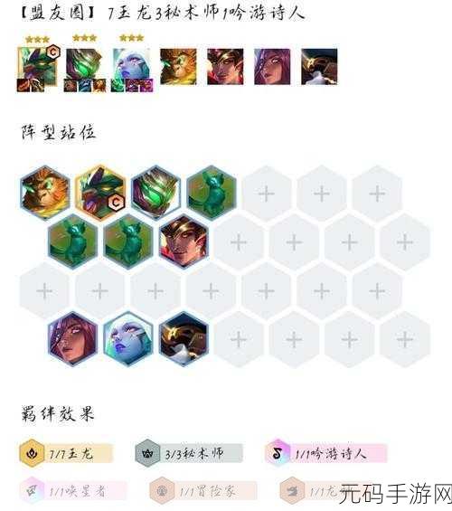 云顶之弈,龙神九五阵容搭配秘籍全解析