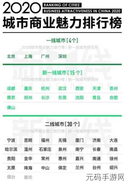亚洲无线一二三四区手机：1. 亚洲无线一二三四区全新手机市场分析