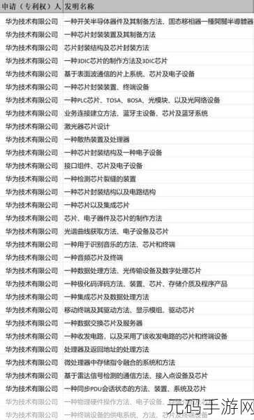华为提交的封装新专利:华为新专利:提升封装技术的创新解决方案