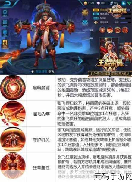 王者荣耀，无敌肉坦张飞出装秘籍全解析