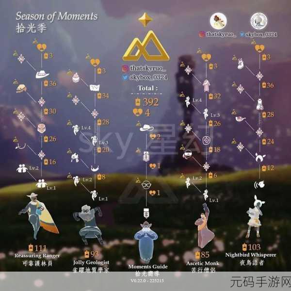光遇季节先祖雨伞获取全攻略指南