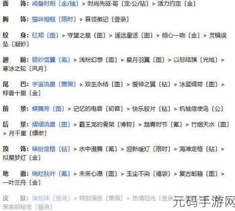 奇迹暖暖公主级 6-10 冬幕战 S 级通关秘籍，省钱高分策略全解析