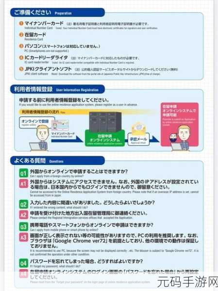 欧美卡一卡二卡三卡四卡五：1. 欧美卡系列：探索无限可能的五大分类